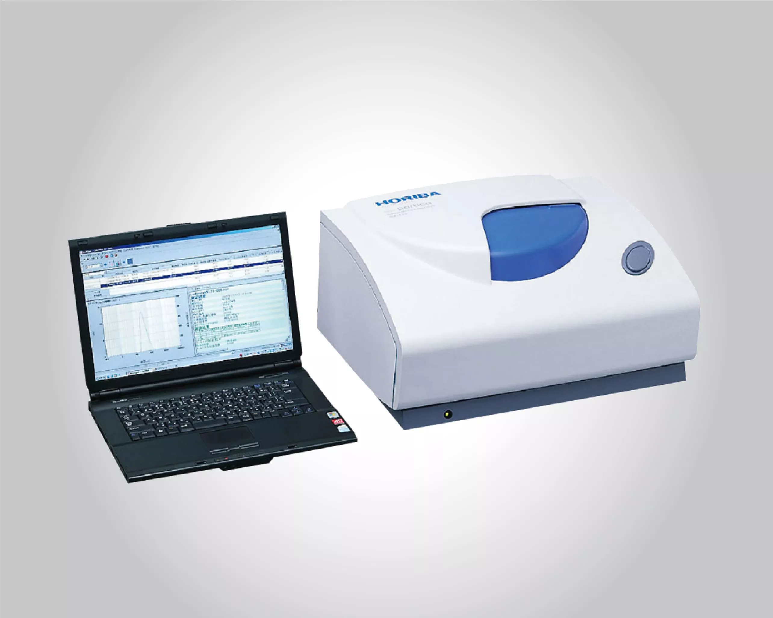 Horiba Particle Size Distribution Analyses
